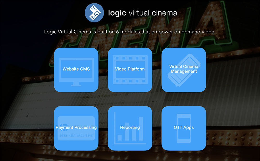 Logic Virtual Cinema's 6 Components