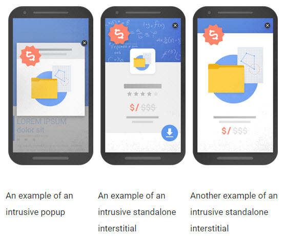 Example of mobile interstitials downgraded by Google